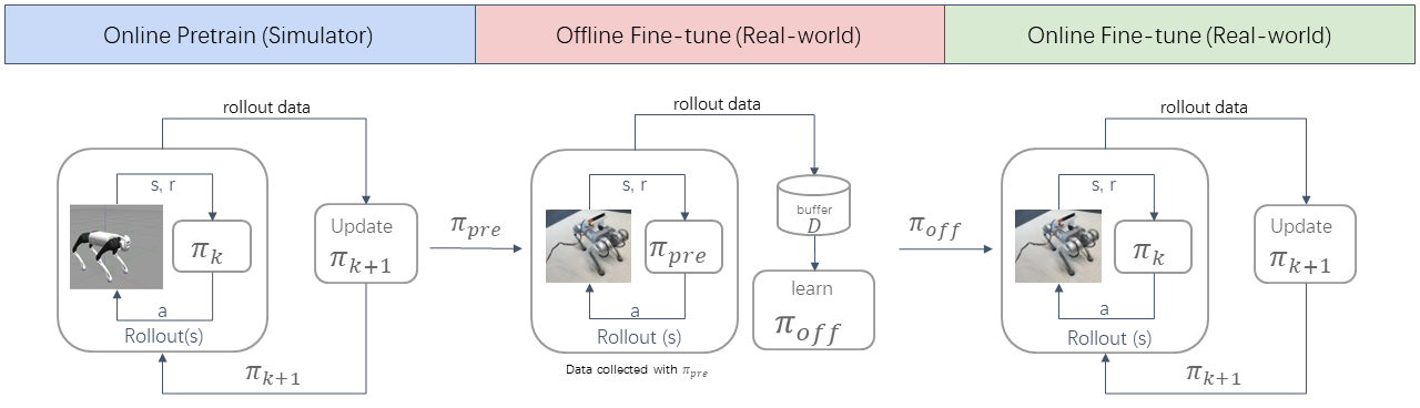 Pipeline Image